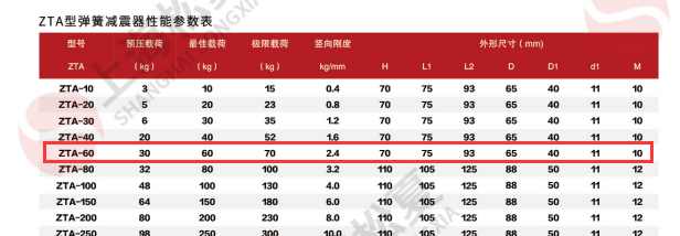 立式水泵怎麽選擇榴莲视频污污污网站器
