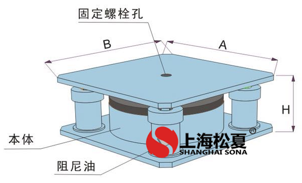 JBQ-B型阻尼氣墊榴莲视频污污污网站器結構