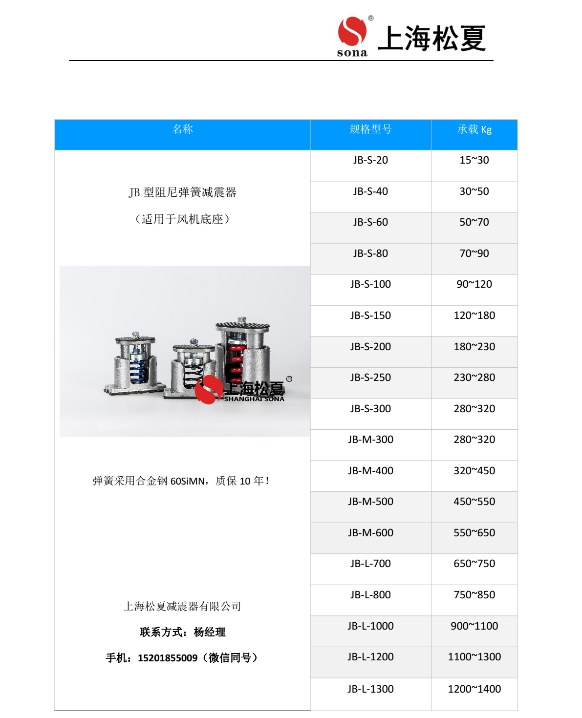 JB 型吊式彈簧榴莲视频污污污网站器安裝說明2