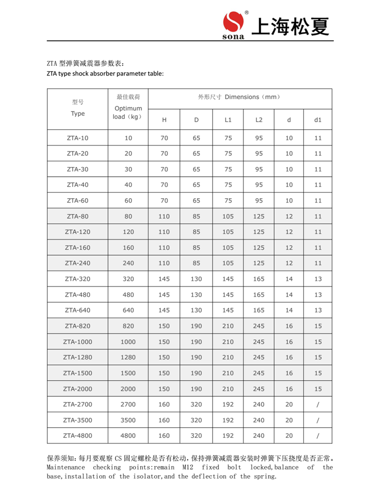 ZTA係列阻尼彈簧榴莲视频污污污网站器安裝說明書2